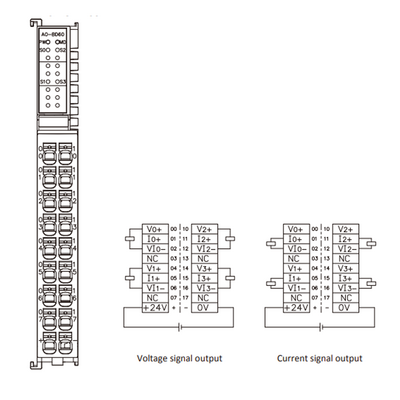 FX20-AO-BD60 ELCO IP20 MODULAR I/O SYSTEM, FX20-SUBMODULE, ANALOG OUTPUT MODULE, 4-CHANNEL, VOLTAGE/CURRENT TYPES, DIN 35 MM RAIL INSTALLATION